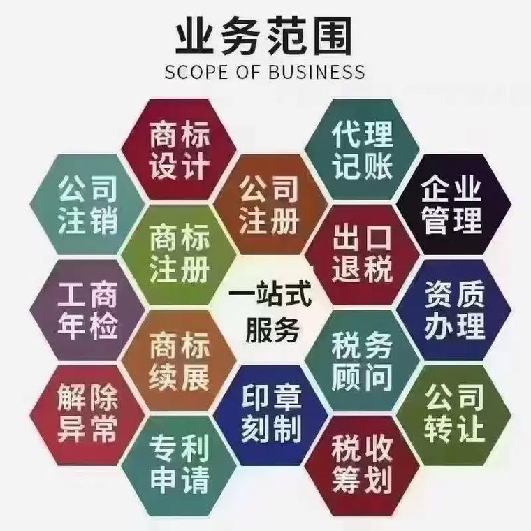 深圳代理记账